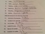 Writing Binary formulas Worksheet Also Chemical Names and formulas Worksheet Answers Choice Image