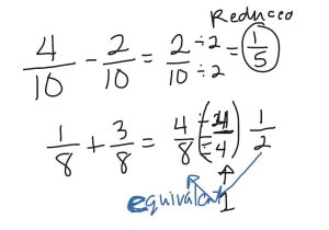 Writing Binary formulas Worksheet Answers or Grade Envision Math Grade 2 Worksheets Pics Worksheets Kin
