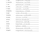 Writing Binary Ionic formulas Worksheet Answers Also Mixed Pounds Worksheet Answers Gallery Worksheet Math for Kids