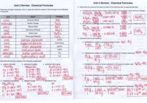 Writing Chemical formulas Worksheet Answer Key as Well as Beautiful Percent Position Worksheet New 1673 Best Math