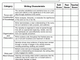 Writing Dialogue Worksheet Along with Essays Writer Essay Perfect Essay Writer Writing Essays Photo Resume