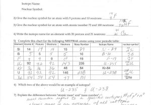 Writing Ionic formulas Worksheet Answers Also Electron Configuration Periodic Trend Worksheet Answer Key Kidz