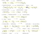 Writing Ionic formulas Worksheet Answers together with 21 Luxury Chemical formula Writing Worksheet Answers