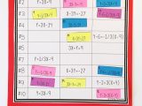 Writing Linear Equations From Tables Worksheet as Well as Slope and Y Intercept Worksheets with Answer Key Awesome Converting