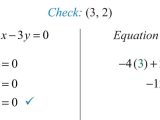Writing Linear Equations Worksheet Answers as Well as solving Linear Systems