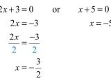 Writing Linear Equations Worksheet Answers or solving Equations by Factoring