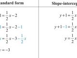 Writing Linear Equations Worksheet Answers with Finding Linear Equations