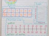 Writing Ratios In 3 Different Ways Worksheets Along with 44 Best Ratios Images On Pinterest