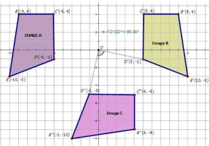 Writing Rules for Translations Worksheet or Notation for Posite Transformations Read Geometry