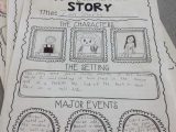 Year 1 Reading Comprehension Worksheets Free and Mon Core Reading Focus On Fiction Half Of the